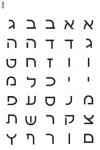 Alef Bet Stickers
