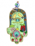 Protection from Evil Eye Hamsa