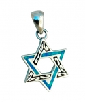 Etched Silver and Opal Star of David Pendant