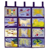 The Twelve Tribes Wall Hanging