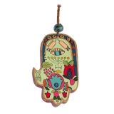 Protection from Evil Eye Hamsa
