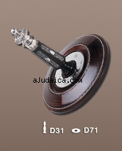 Sefer Torah Etz Chaim Roller Plates and Handles by aJudaica