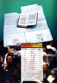 Cotton Tallit Katan (with tzitzit) by aJudaica