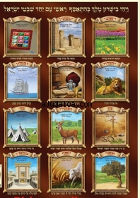 Twelve Tribes Poster by aJudaica