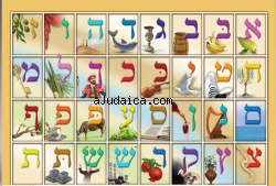 Alef-Bet Poster by aJudaica