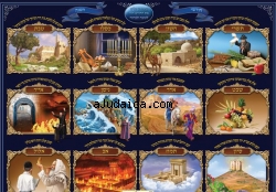 Hebrew Month Poster by aJudaica