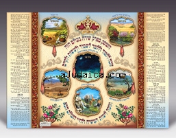 "Perek Shira" Poster by aJudaica