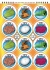 Passover Seder Plate Stickers