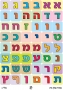 Colorful Square Alef Bet Stickers