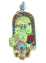 Protection from Evil Eye Hamsa