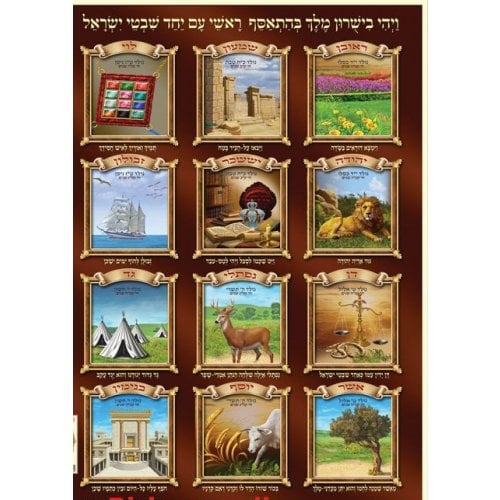 Laminated Colorful Wall Poster - Twelve Tribes of Israel with Symbols