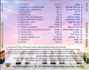 Sounds of Israel Audio CD