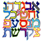 Dorit Judaica Colorful Wall Plaque of Hebrew Alef Bet Letters - Floating Technique