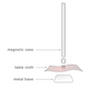 Silver Aluminum Magnetic Vase