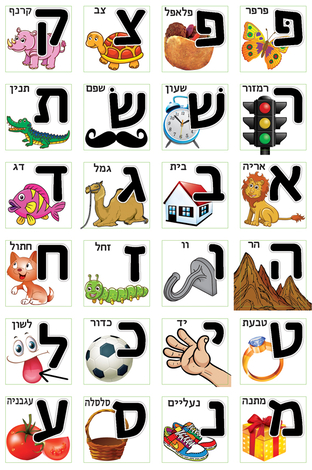 Colorful Stickers for Children - Alef Bet and Pictures for each letter