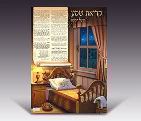 Lamintated Colorful Wall Poster - Nightly Shema Prayer
