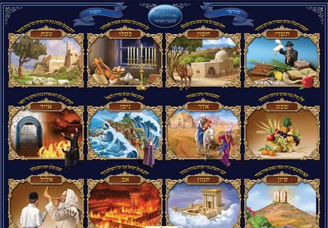 Laminated Colorful Wall Poster - Hebrew Months of the Year