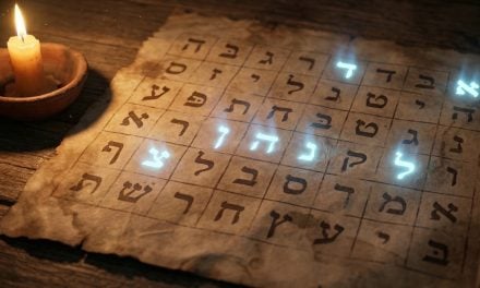The 72 Names of God in Kabbalah: Meaning & How to Use Them