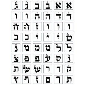 Alef Bet Stickers in Sofer Stam Script of Sefer Torah