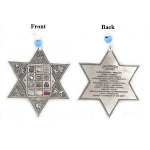 Star of David Wall Hanging with Twelve Tribes and Breastplate Stones - English