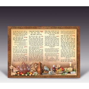 Laminated Colorful Wall Poster - Birkat Hamazon