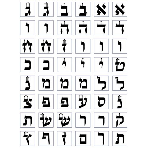 Alef Bet Stickers in Sofer Stam Script of Sefer Torah