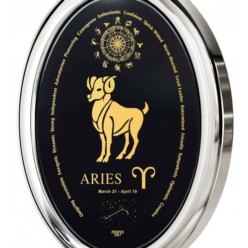 Aries Zodiac Pendant by Nano Jewelry