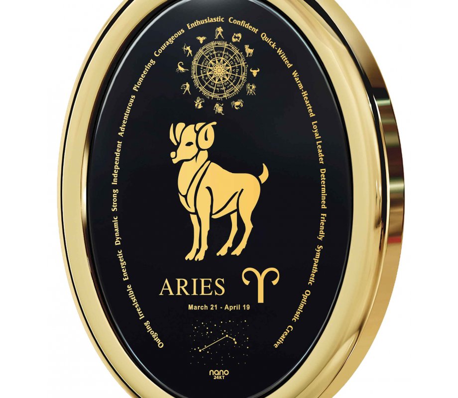 Aries Zodiac Pendant by Nano Jewelry