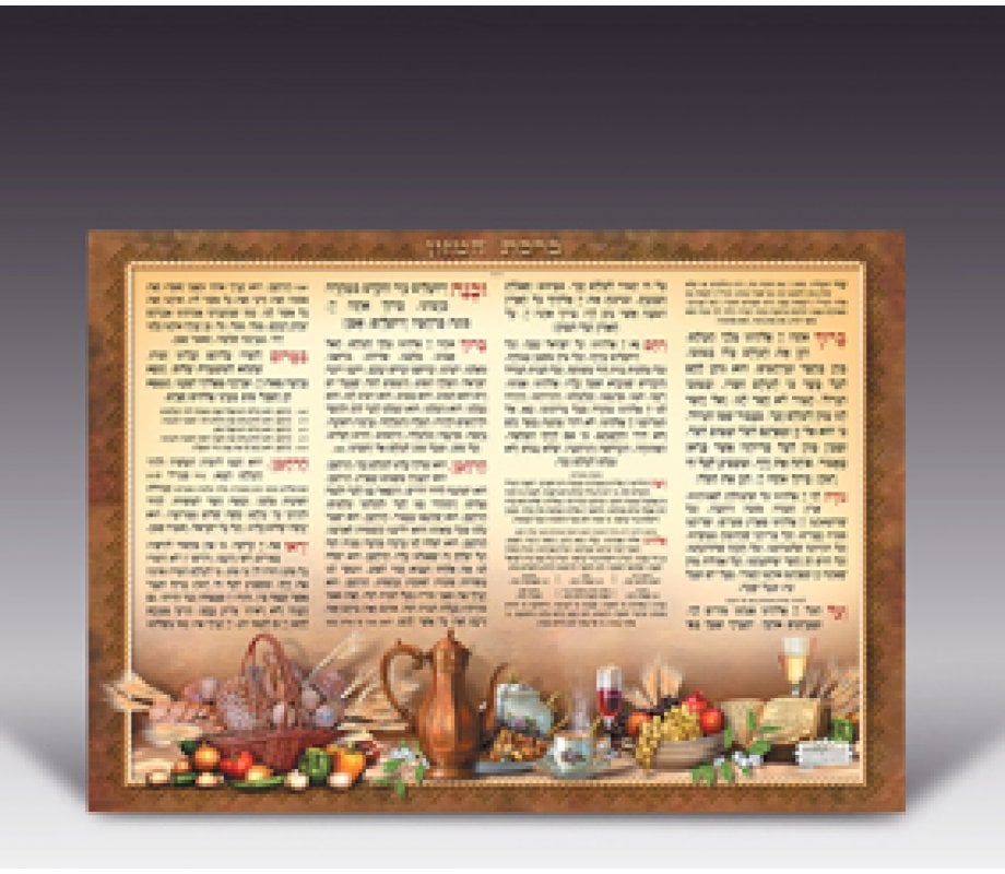 Laminated Colorful Wall Poster - Birkat Hamazon