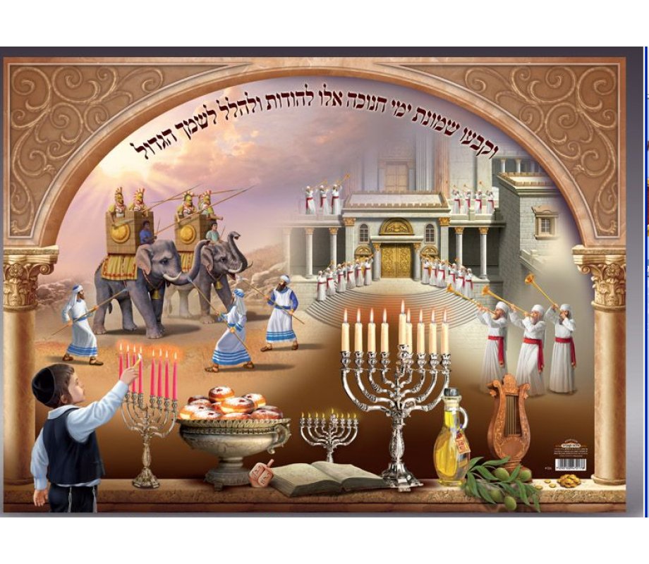 Laminated Colorful Wall Poster - Chanukah Images
