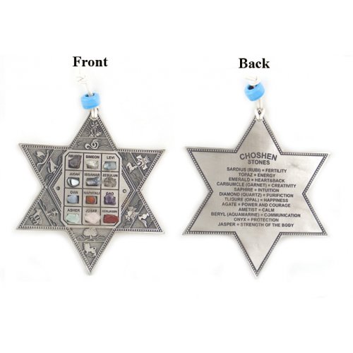 Star of David Wall Hanging with Twelve Tribes and Breastplate Stones - English