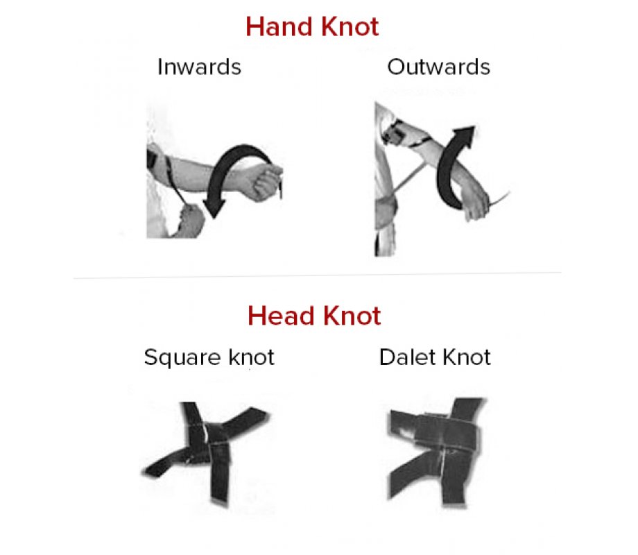 Tefillin Dakkot Ashkenazi Tradition Arizal - Ktav Ari